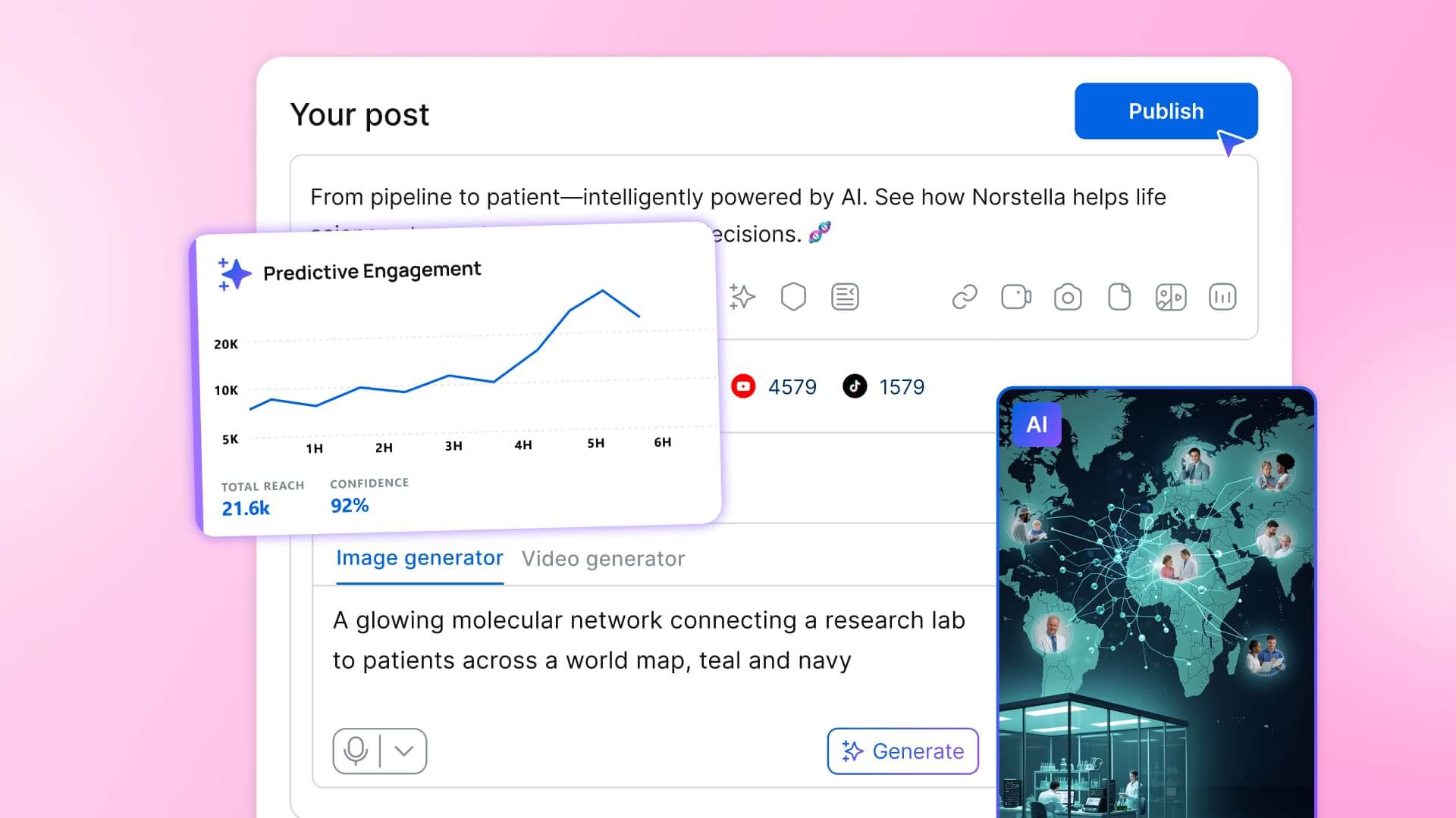 An overlay graphic featuring a social post creator interface, a predictive engagement chart, and an AI image generator window.