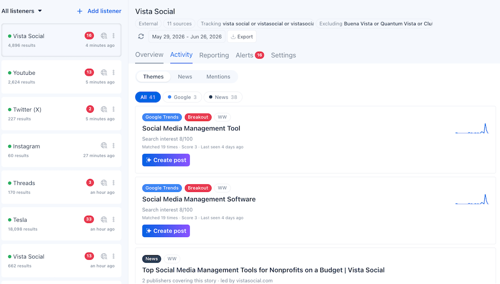 The Vista Social social listening dashboard tracking real-time Google Trends and keyword search interest data.