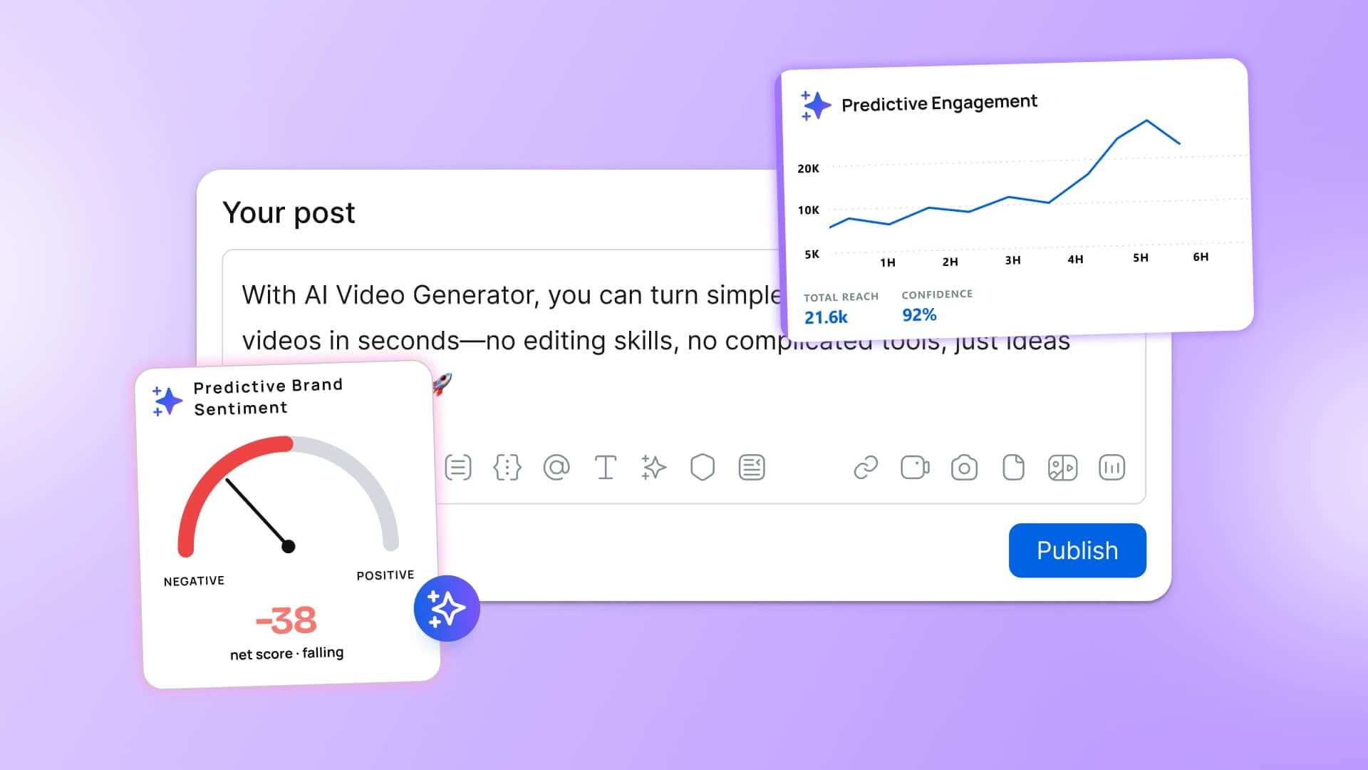 A social media post editor window with overlay panels tracking predictive brand sentiment and predictive engagement.