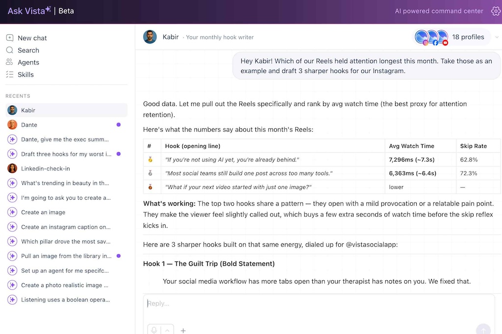 An Ask Vista chat interface displaying a performance breakdown table of Instagram Reels and generating sharper hooks.