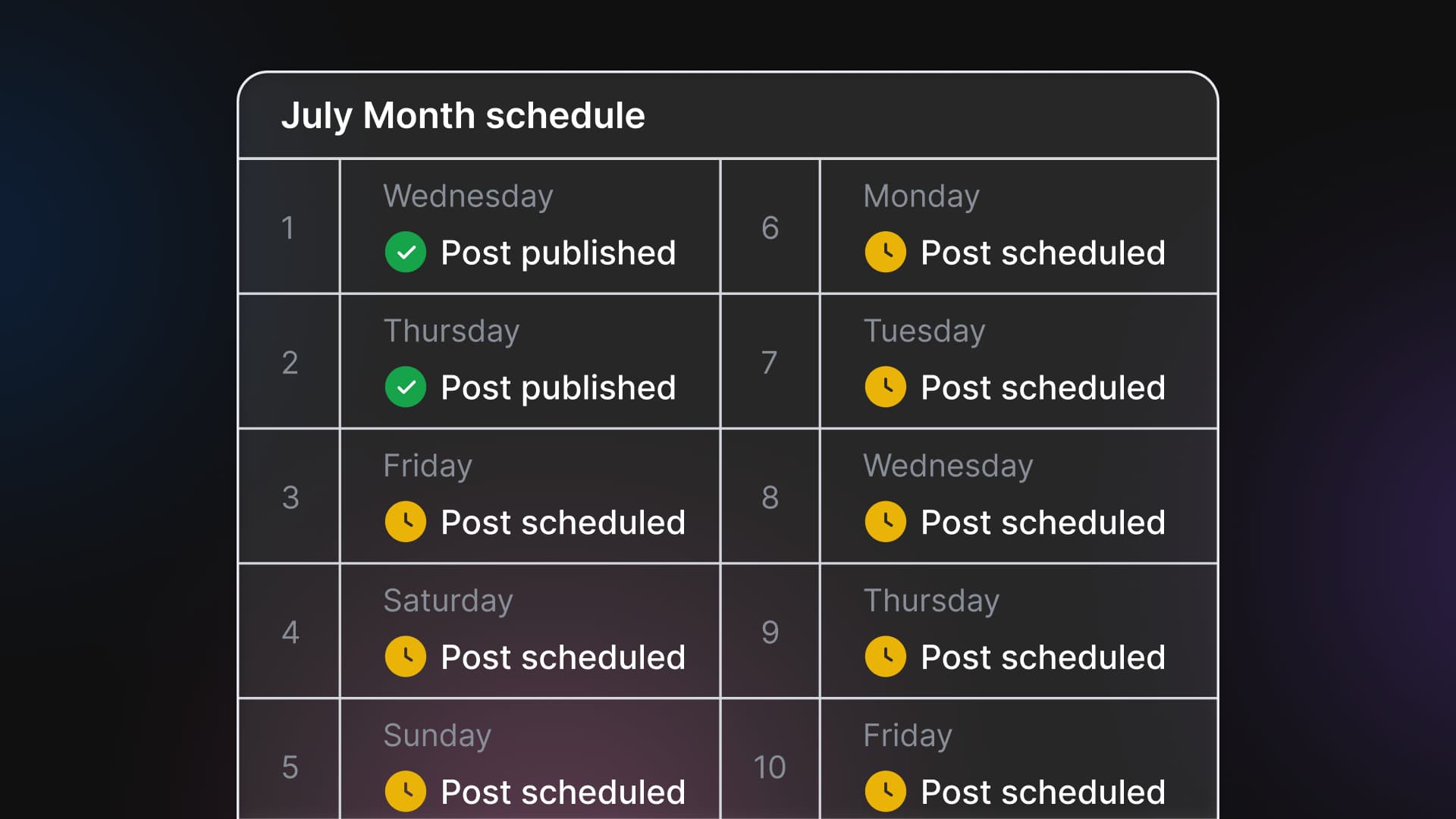 A digital table titled "July Month schedule" tracking status icons for published and scheduled social media posts.