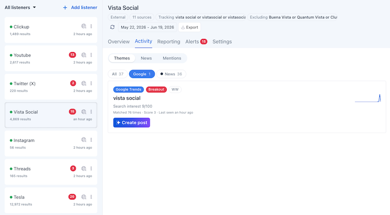 The Vista Social activity dashboard tracking Google Trends data and search interest analytics for specific themes.