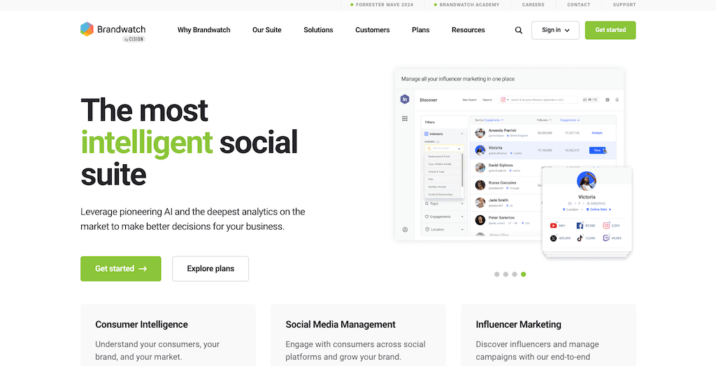 The homepage of Brandwatch by Cision promoting consumer intelligence, social media management, and influencer tools.