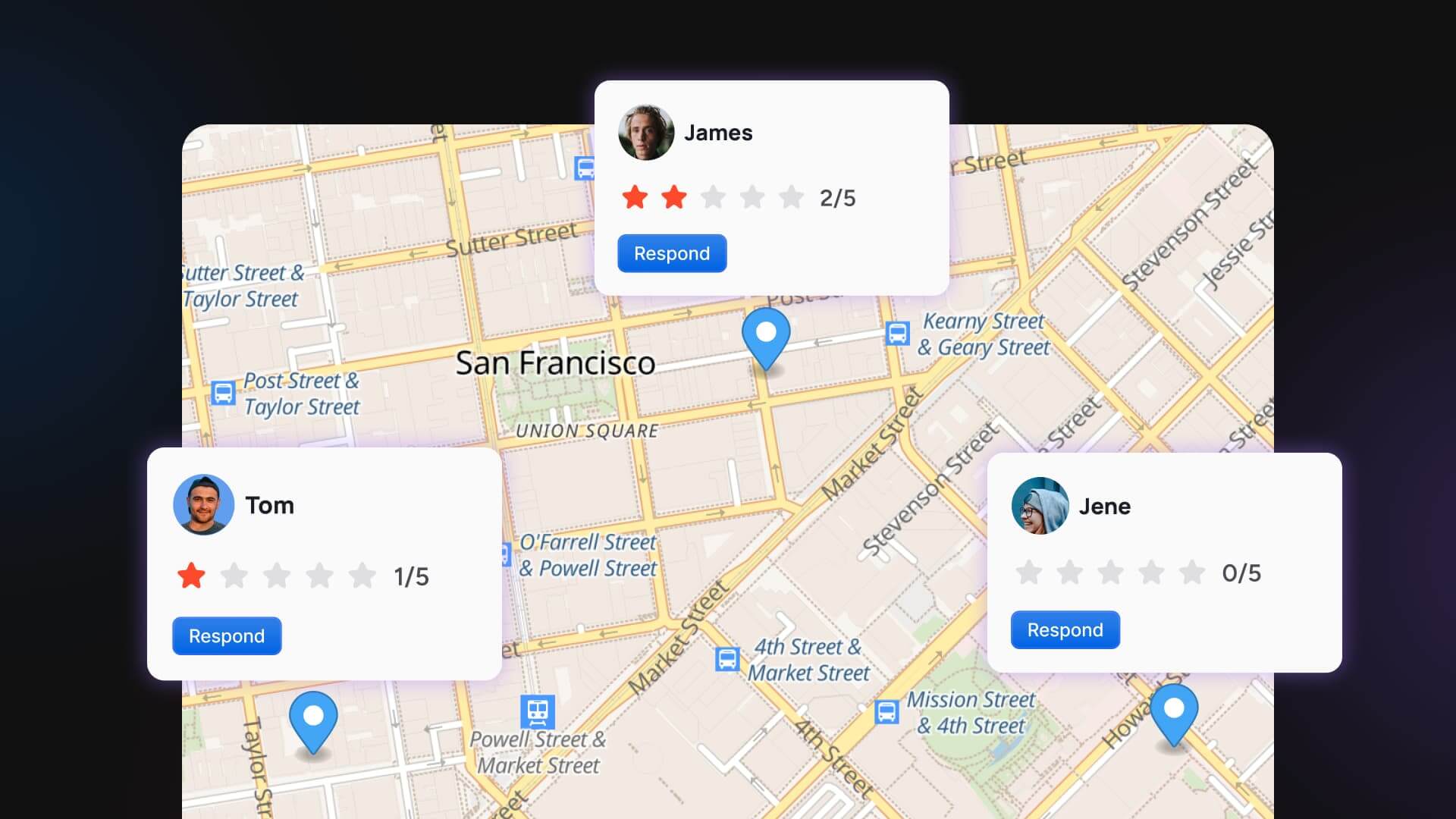A visual collage showing map location pins in San Francisco overlaid with several low-star user review boxes.