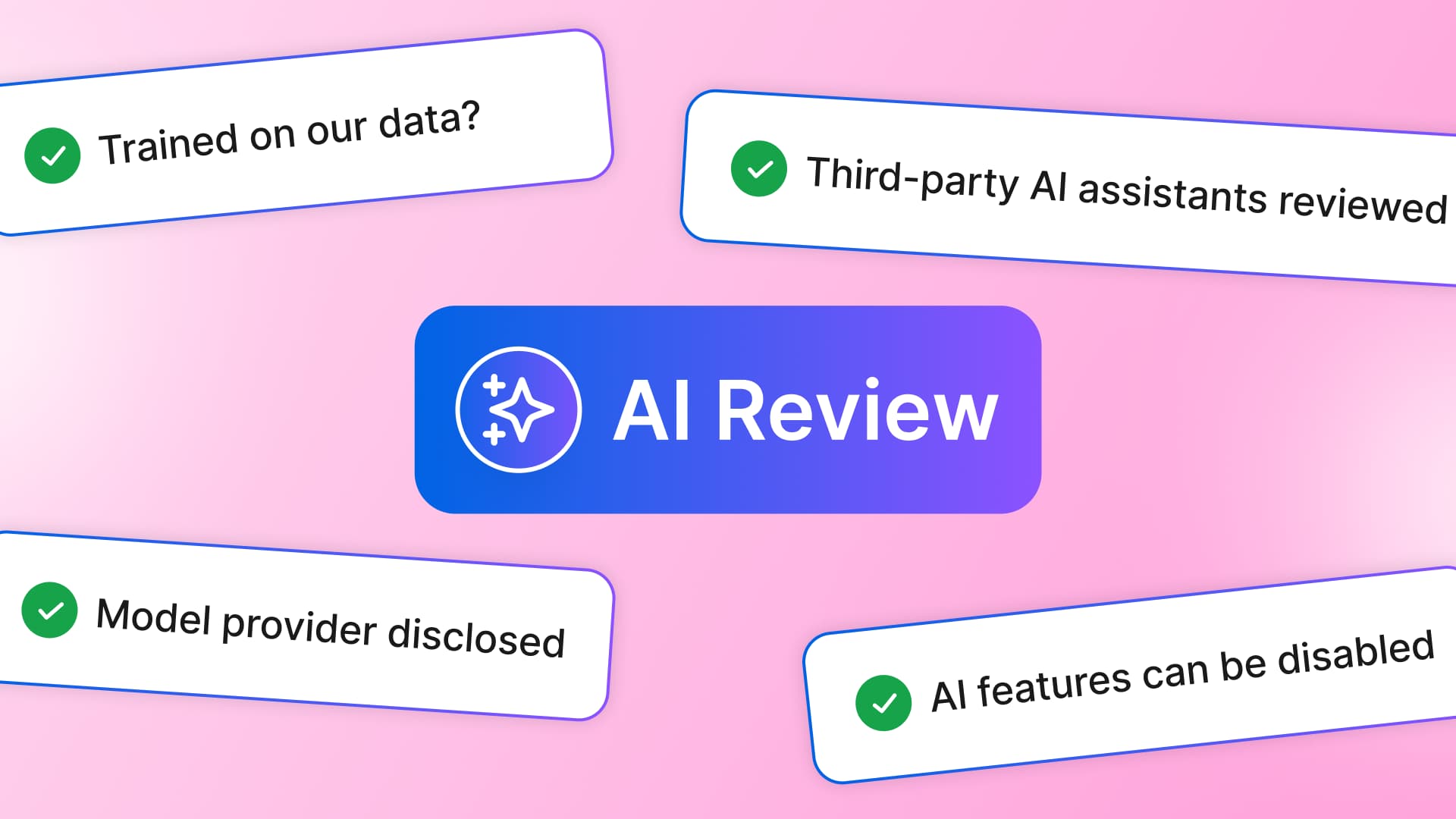 A card graphic illustrating AI review criteria, including data training policies, disclosed model providers, and disable toggles.