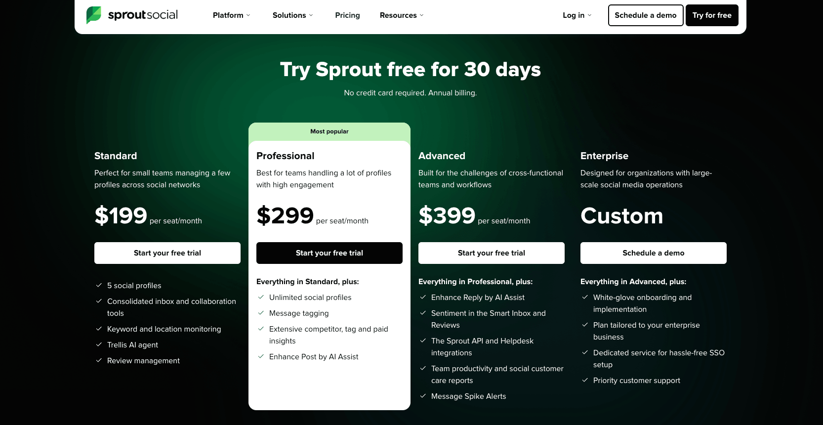 The pricing plan overview page for Sprout Social detailing Standard, Professional, Advanced, and Enterprise tiers.