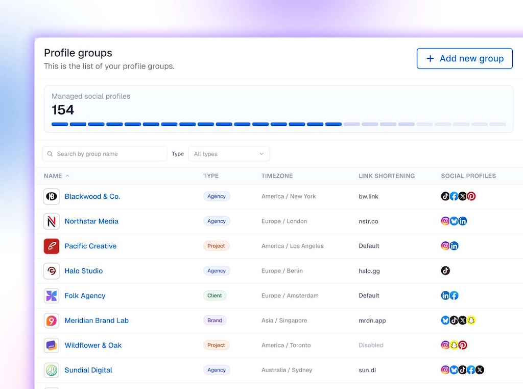 The Profile groups overview screen in Vista Social displaying total managed social profiles alongside an itemized client account directory table.