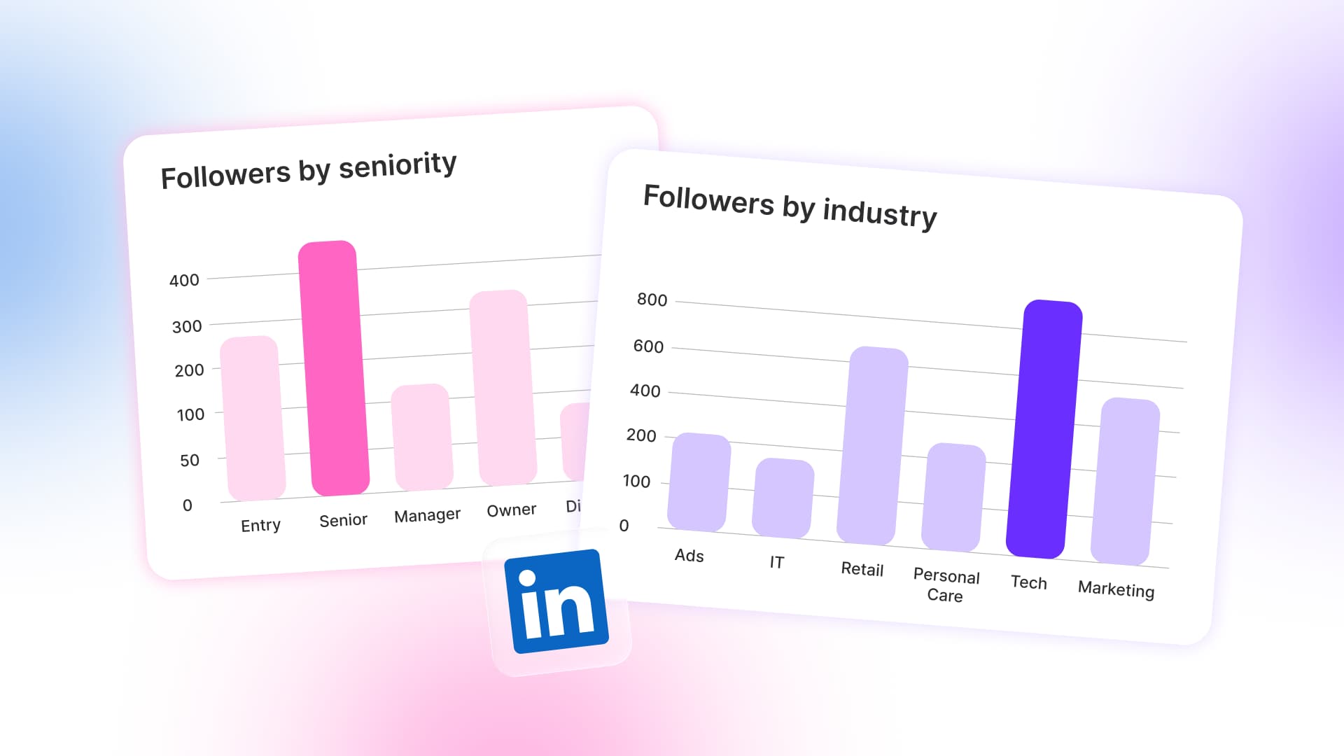 A header graphic featuring two data cards displaying LinkedIn follower distribution bar charts by seniority level and industry.