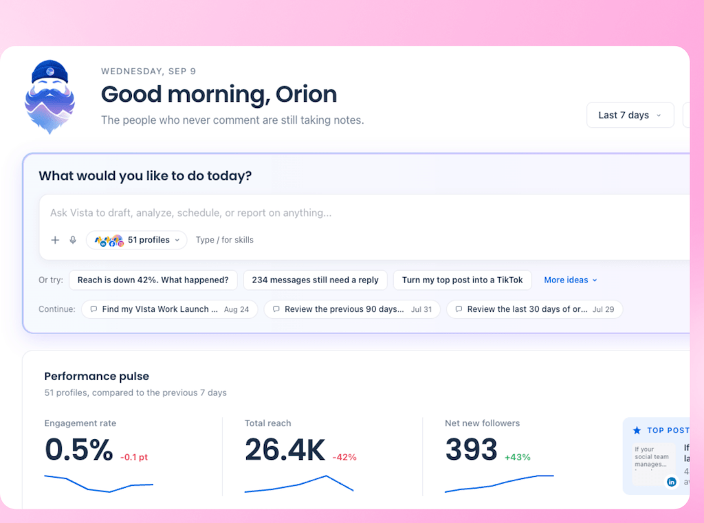 The upper region of the Vista Home dashboard featuring an AI query prompt area above performance pulse metrics like engagement rate and total reach.